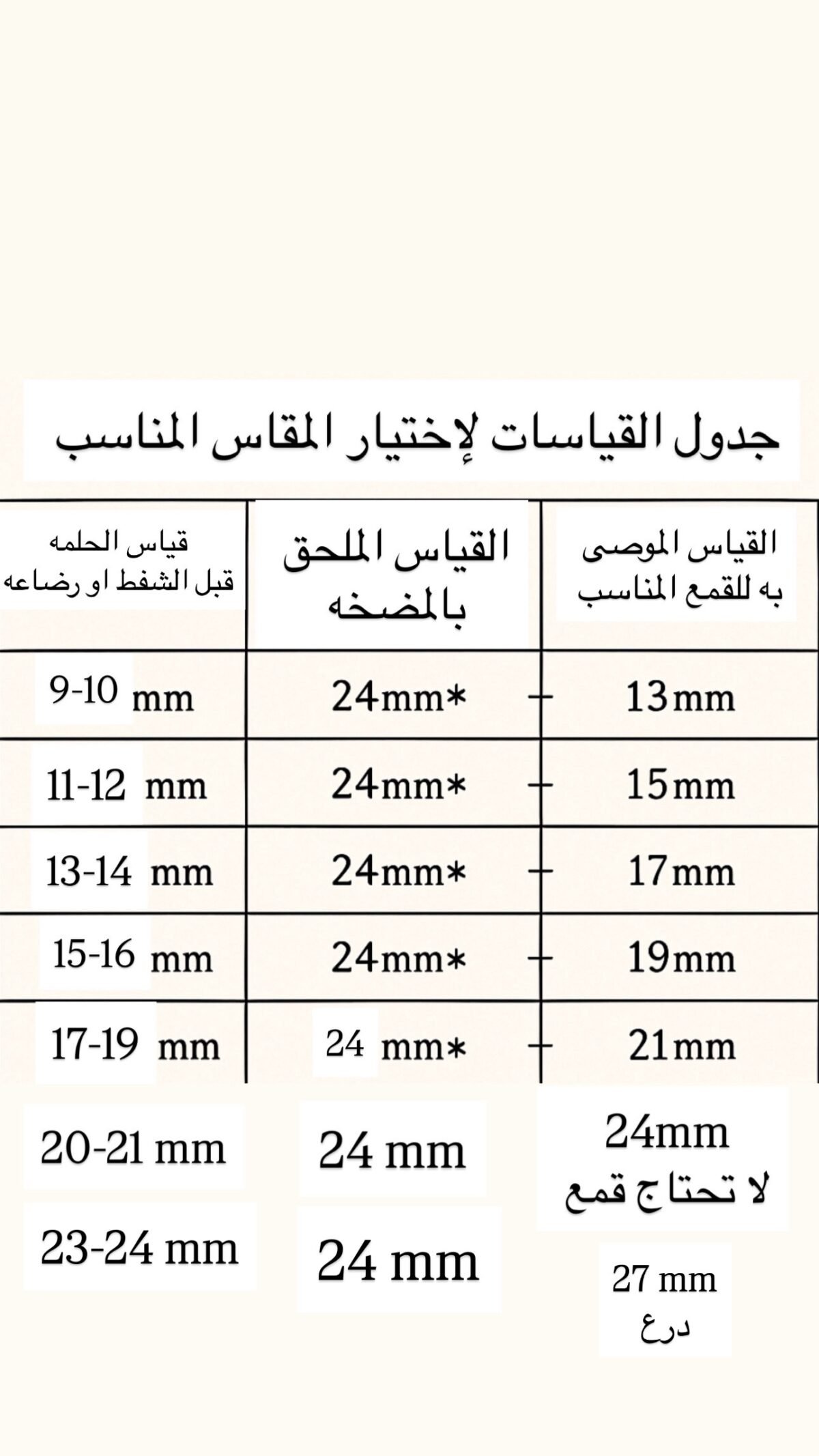 درع مقاس 27 ( اصدار البلوتوث ) - Image 2