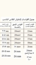 درع مقاس 27 ( اصدار البلوتوث ) - Image 2