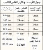 درع مقاس 24 ( إصدار البلوتوث ) - Image 2